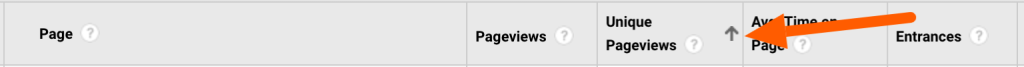 Analytics Page Sort Columns