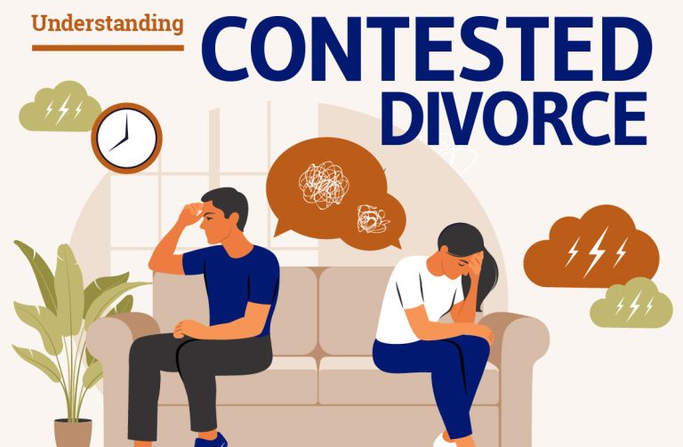 JW Contested Divorce