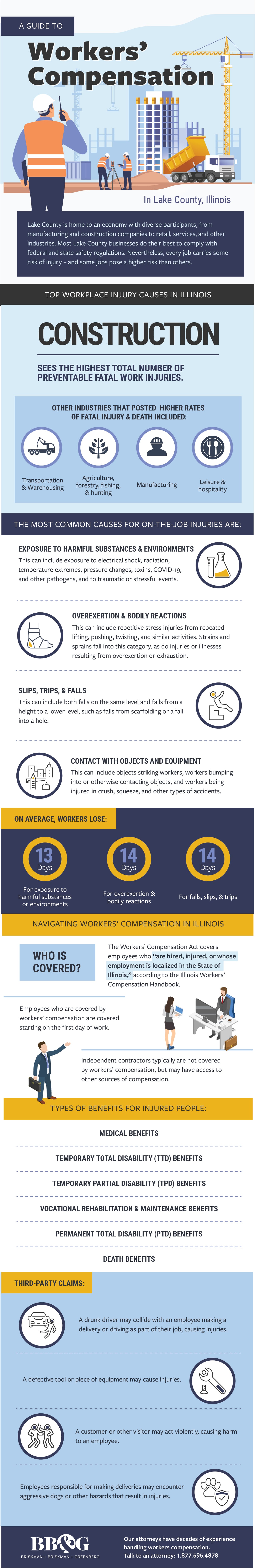 A Guide to Lake County Workers' Compensation Claims 1 A Guide to Lake County Workers' Compensation Claims