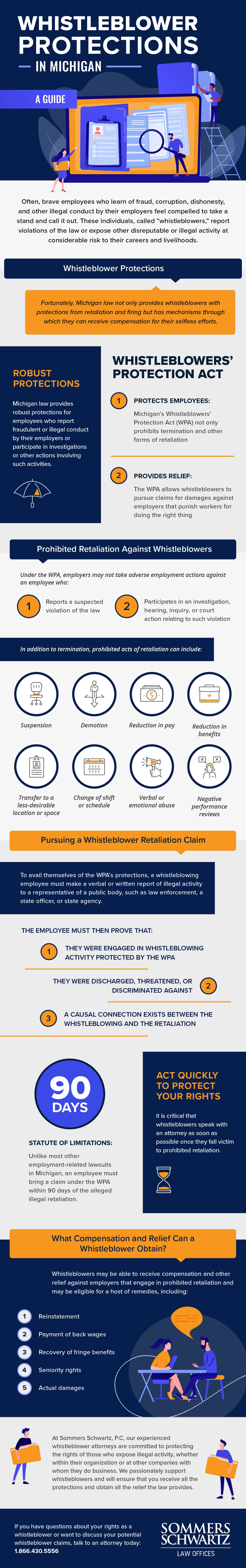 Whistleblower Protections in Michigan