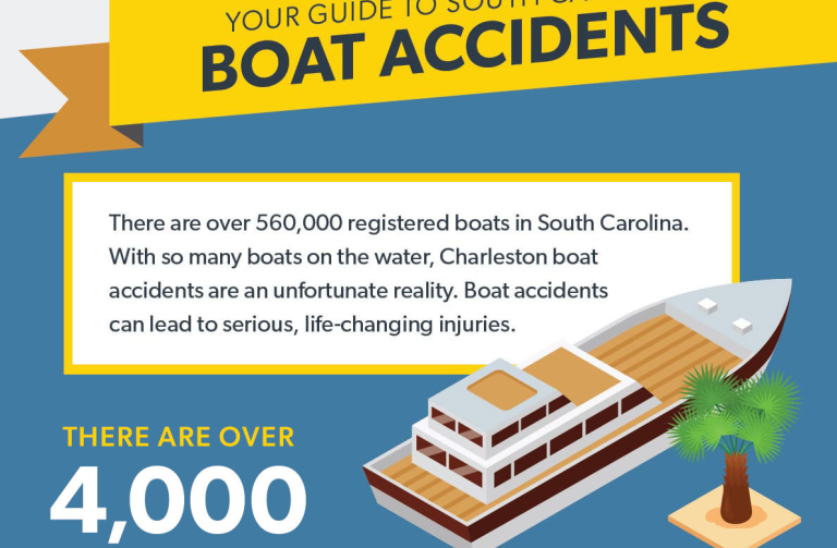 Steinberg BoatAccidents