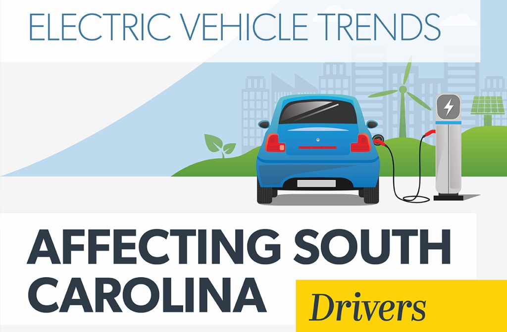 What South Carolina Drivers Need to Know About EV Trends