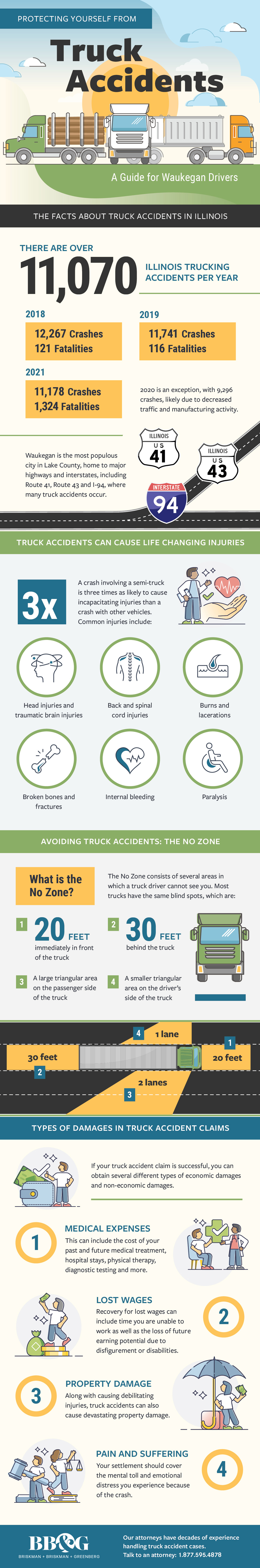 How to Protect Yourself from Truck Accidents 1 How to Protect Yourself from Truck Accidents