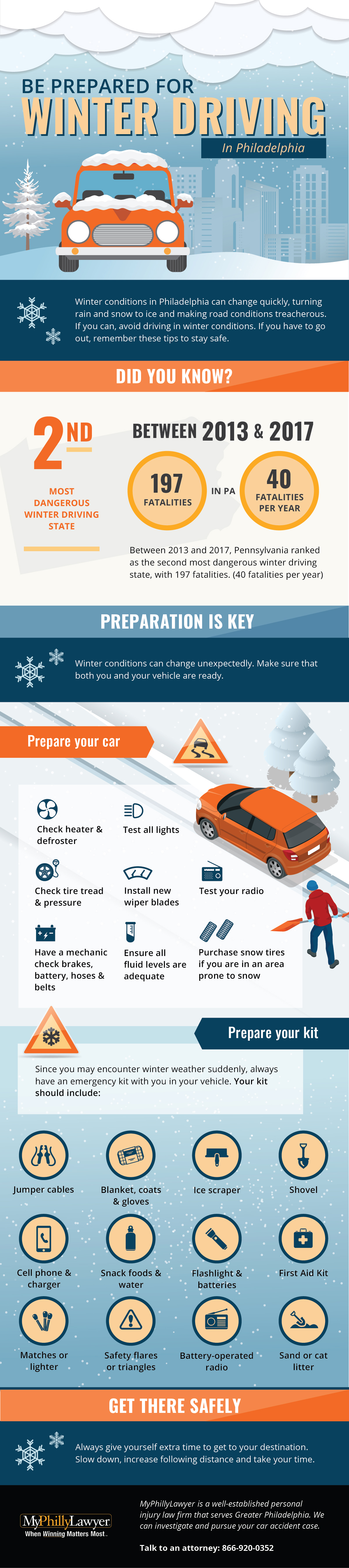 Be Prepared for Winter Driving