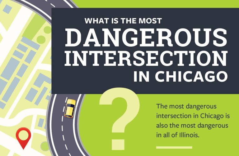 info dangerous intersection featured image