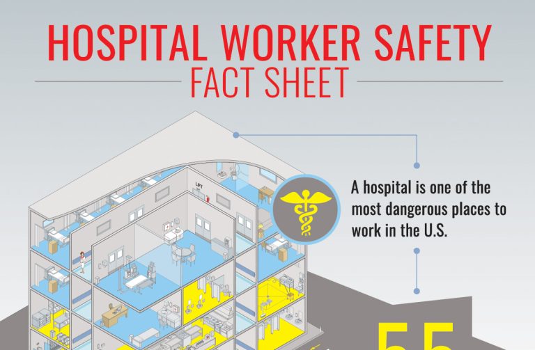 info hospital worker featured image