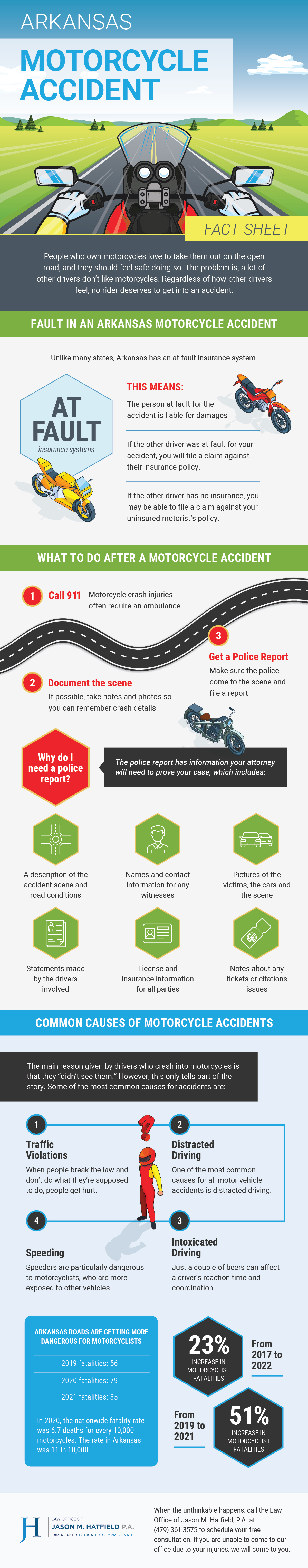 Arkansas Motorcycle Accident Fact Sheet 1 Arkansas Motorcycle Accident Fact Sheet