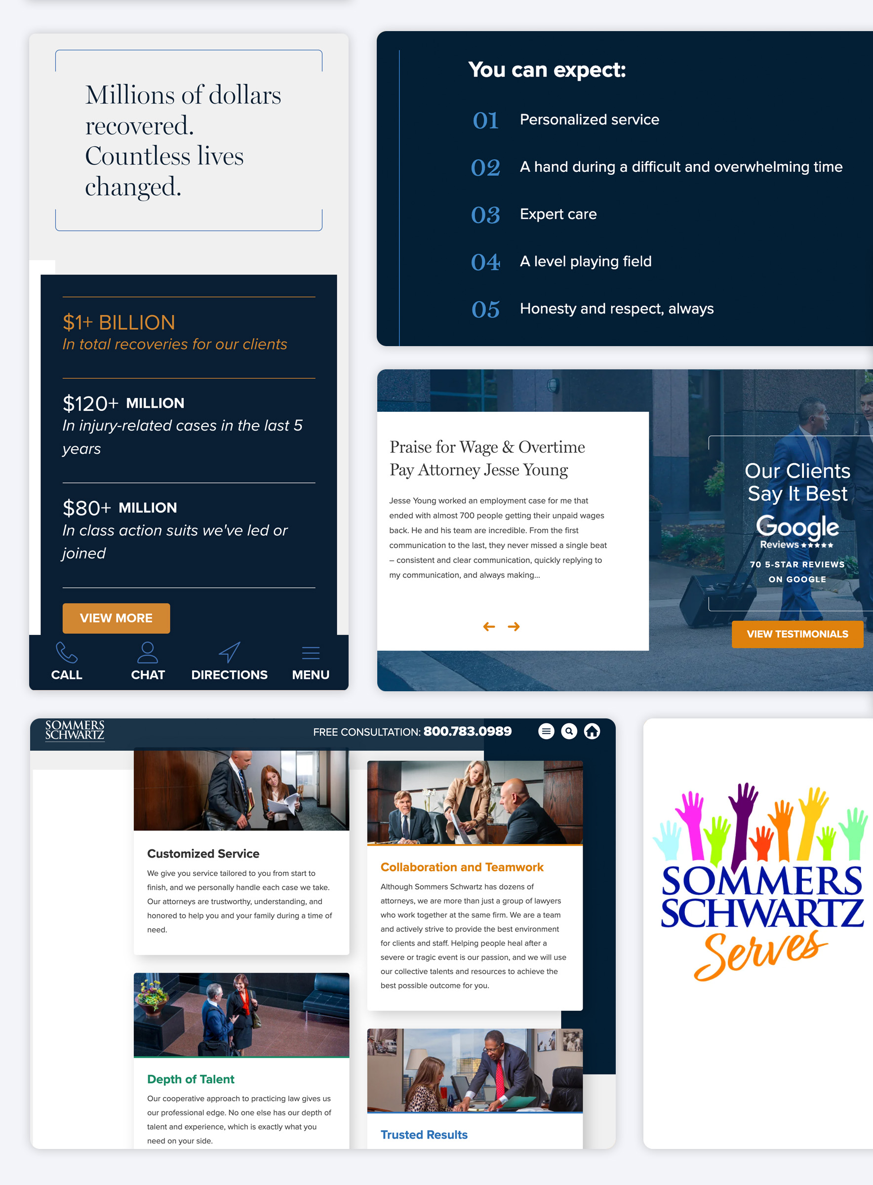 Sommers Schwartz home page examples
