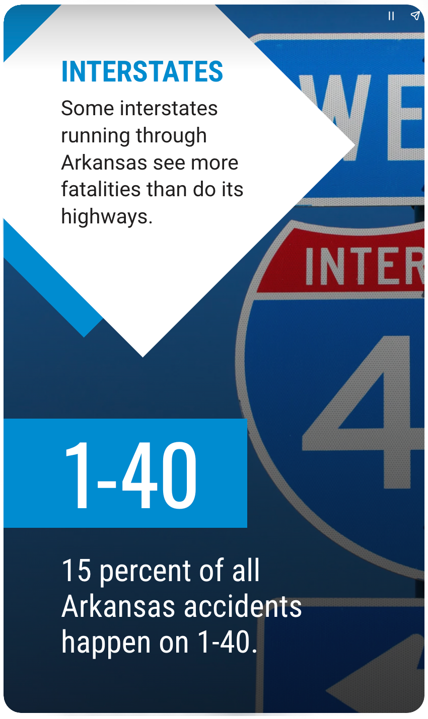 Dangerous Roads Web Story