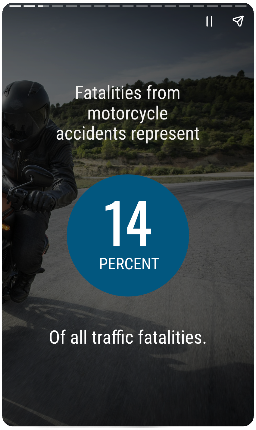 Web Story: Arkansas Fatal Motorcycle Accidents