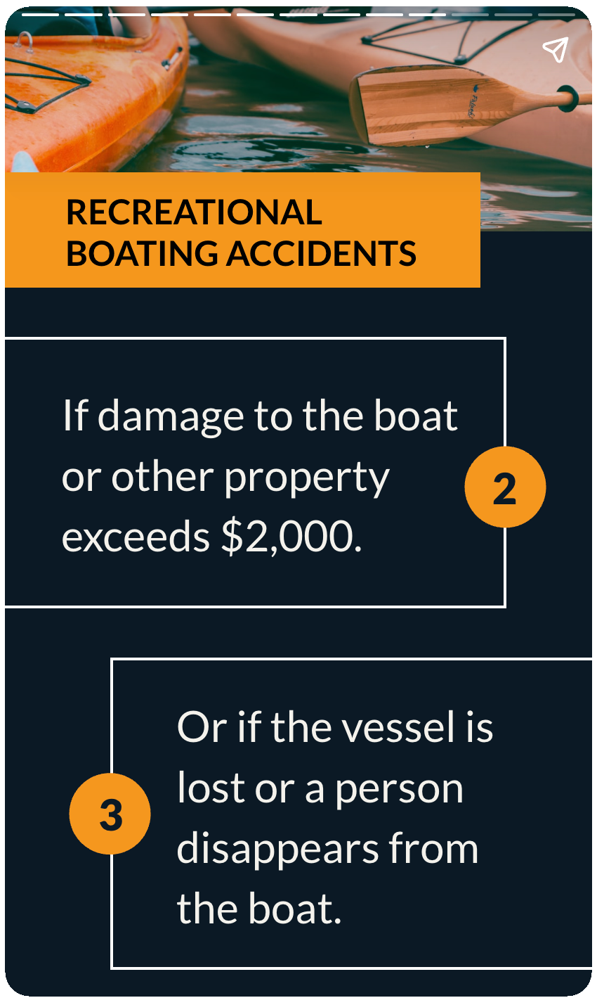 Web Story: Boating Accidents in Michigan