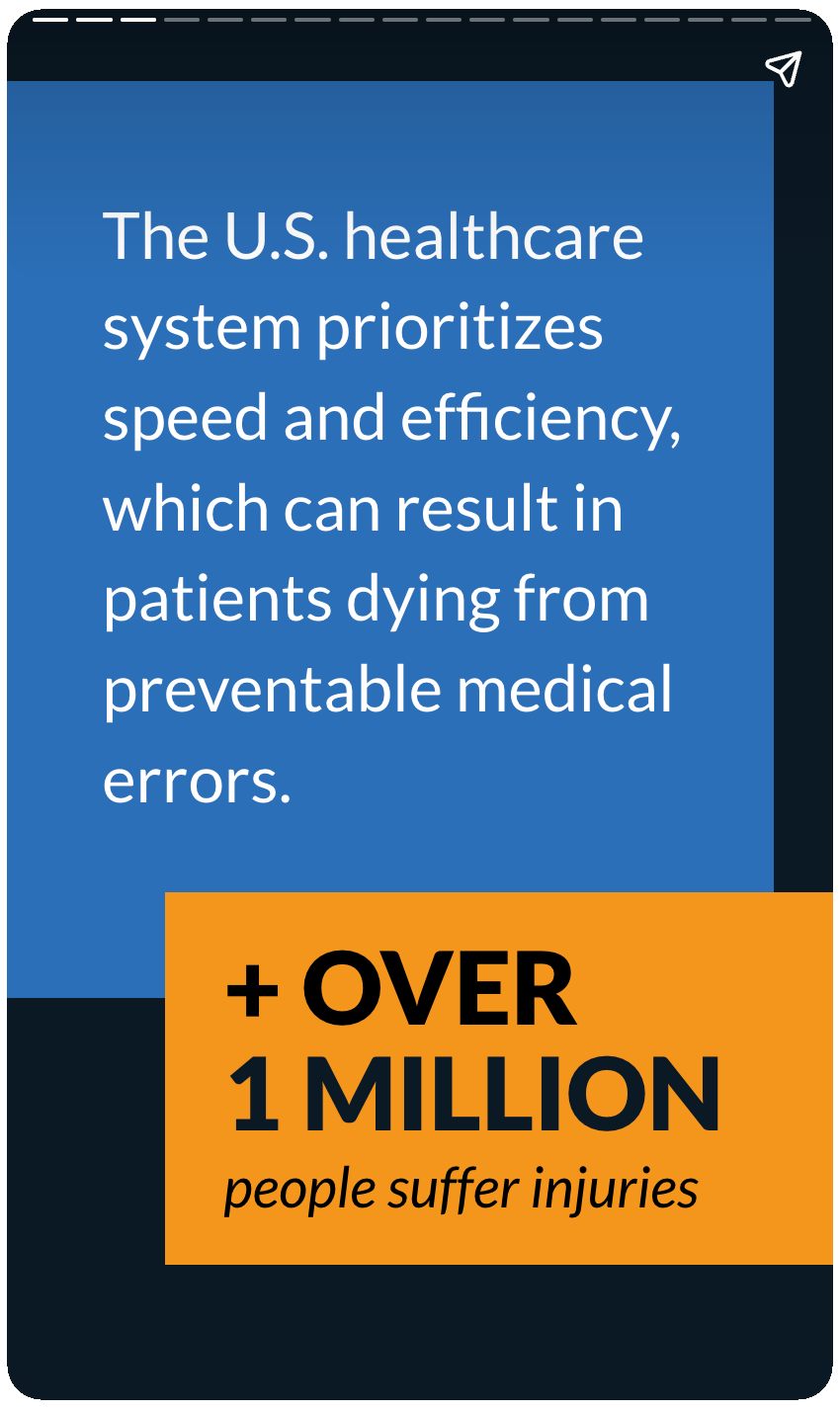 Medical Malpractice Explained 2 Web Story: Medical Malpractice Explained
