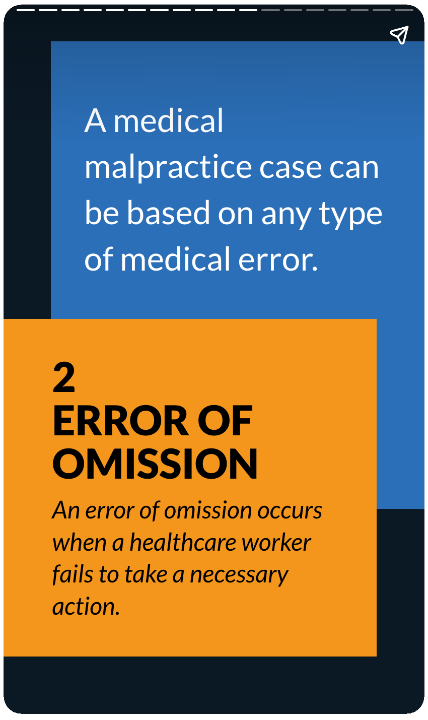 Medical Malpractice Explained 4 Web Story: Medical Malpractice Explained