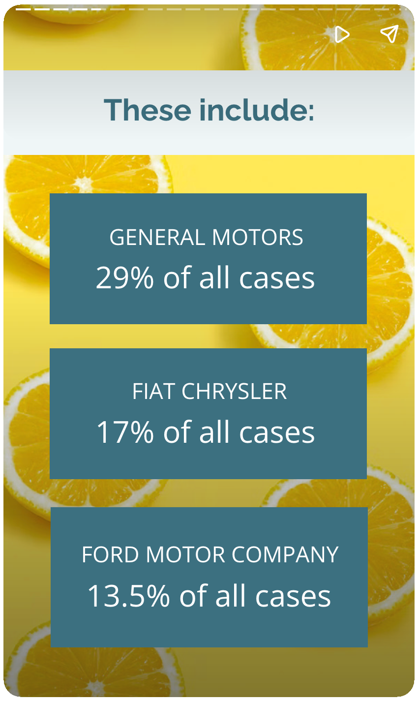 Understanding Los Angeles Lemon Law 4 Los Angeles Lemon Law