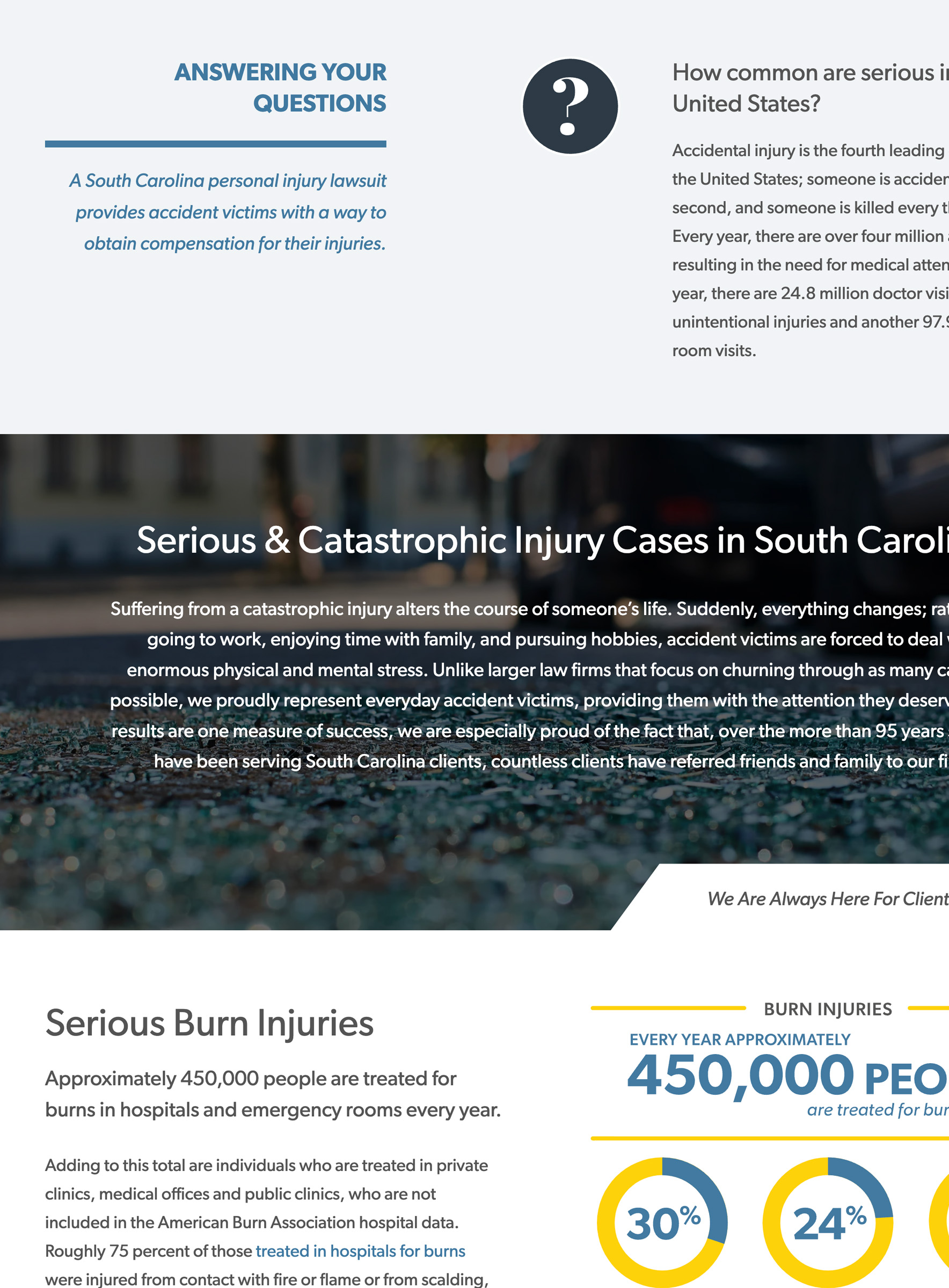 Steinberg Law Firm website design