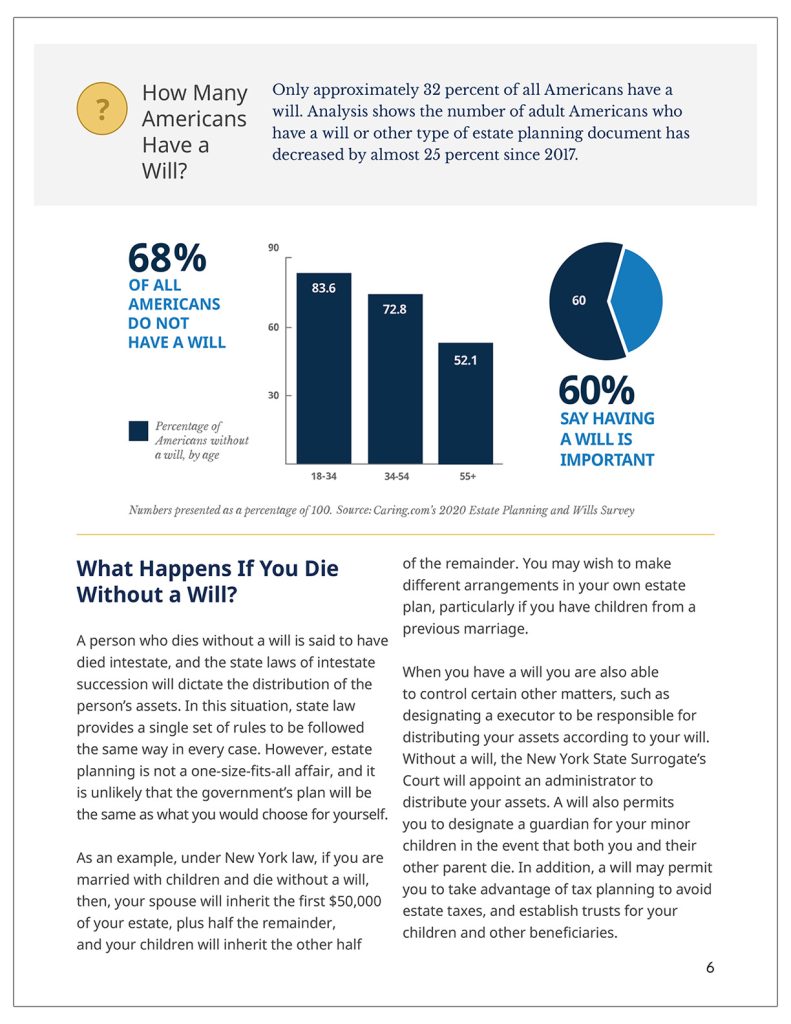 Ebook: Estate Planning in New York