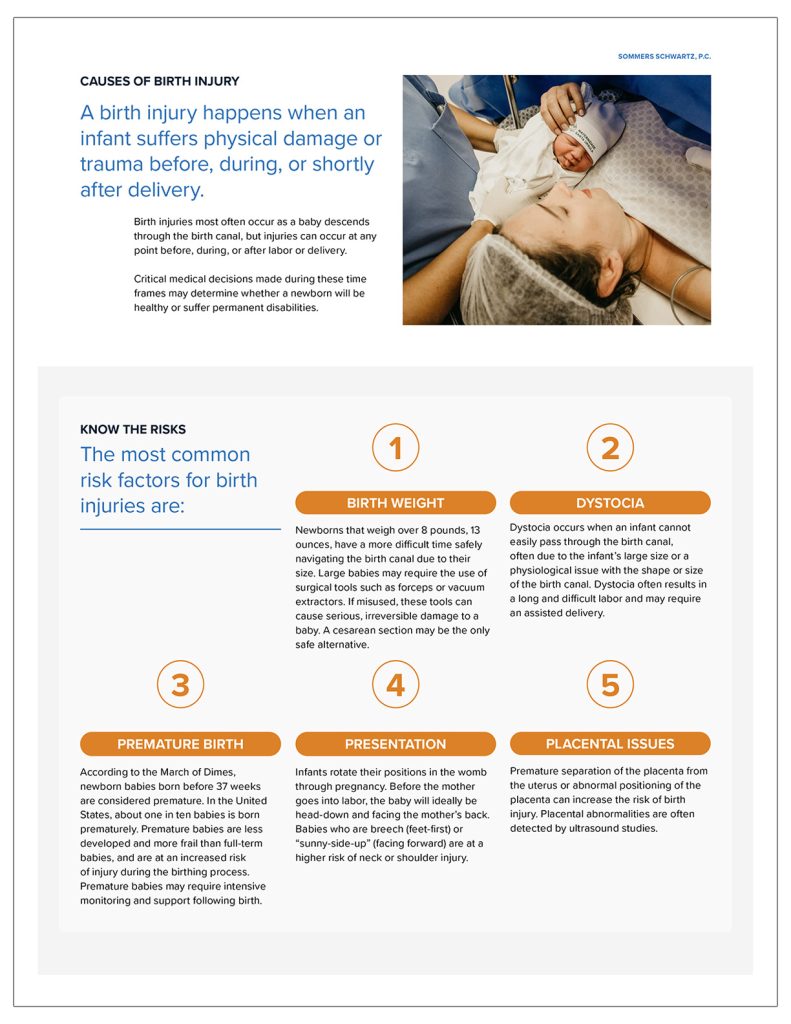 Birth Injury Lawsuits 2 Ebook: What You Should Know About Birth Injury Lawsuits