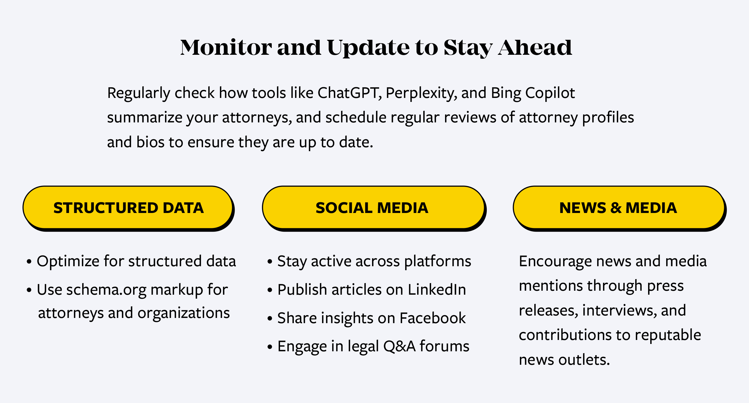 Future-Proofing Attorney Optimization: Embracing a Multi-Platform Approach