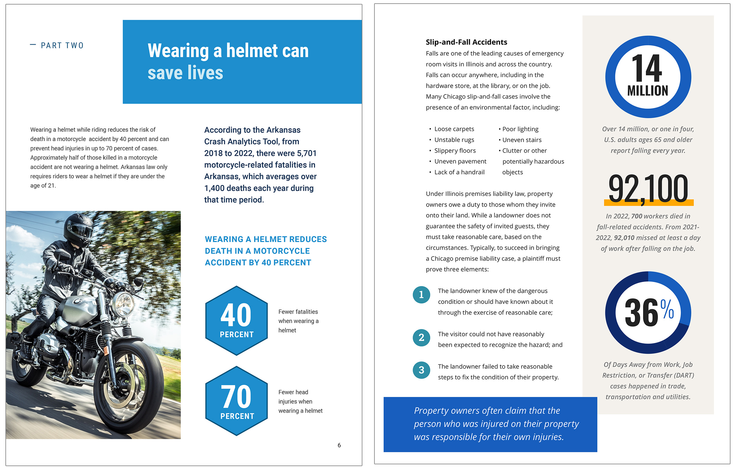 Examples of lawyer ebooks