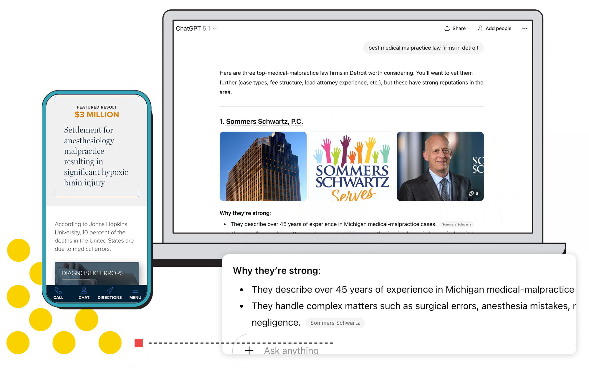 AI Legal Marketing and Optimization for Lawyers