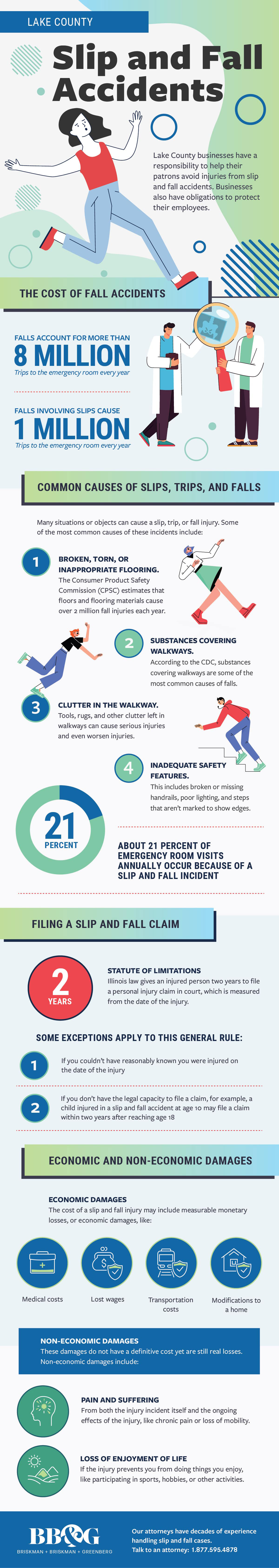 Lake County Slip and Fall Accidents 1 Infographic: Lake County Slip and Fall Accidents