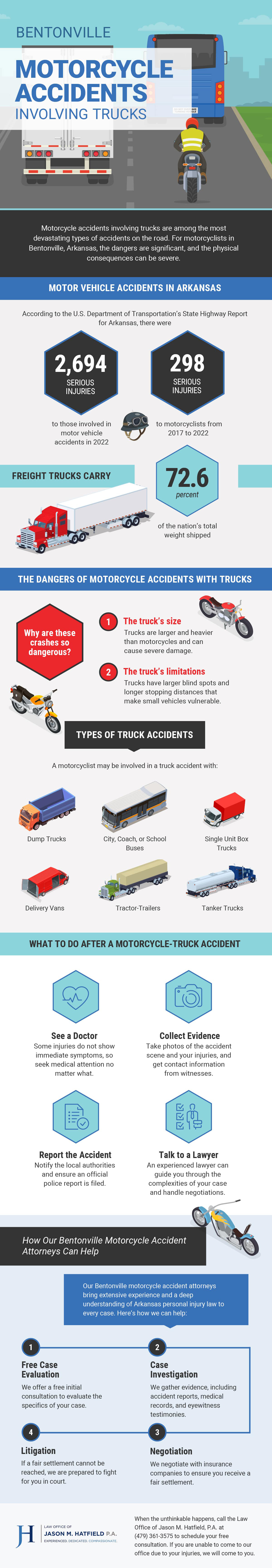 info motorcycle accidents trucks