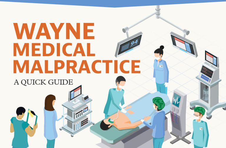 info waynemedmal featured