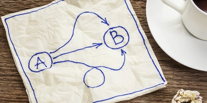 conversion-centered-design